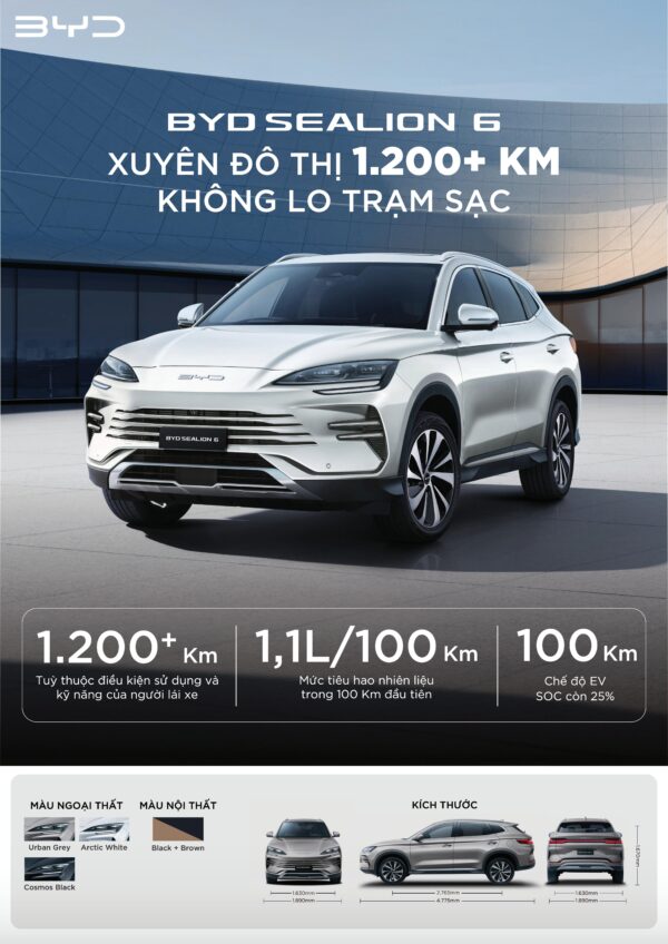 BYD Sealion 6