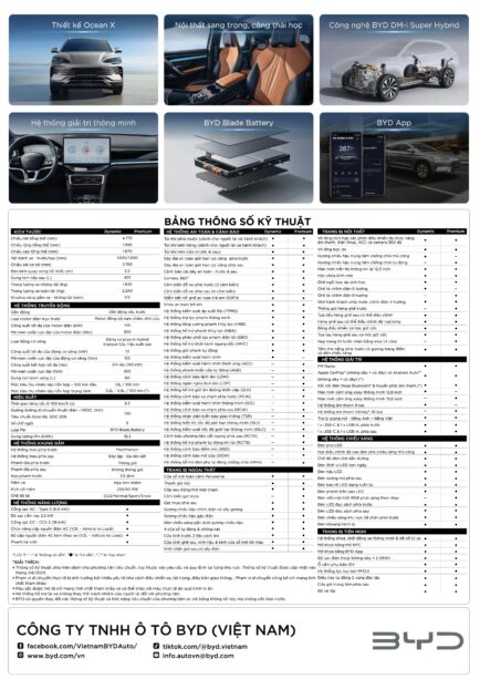 BYD Sealion 6