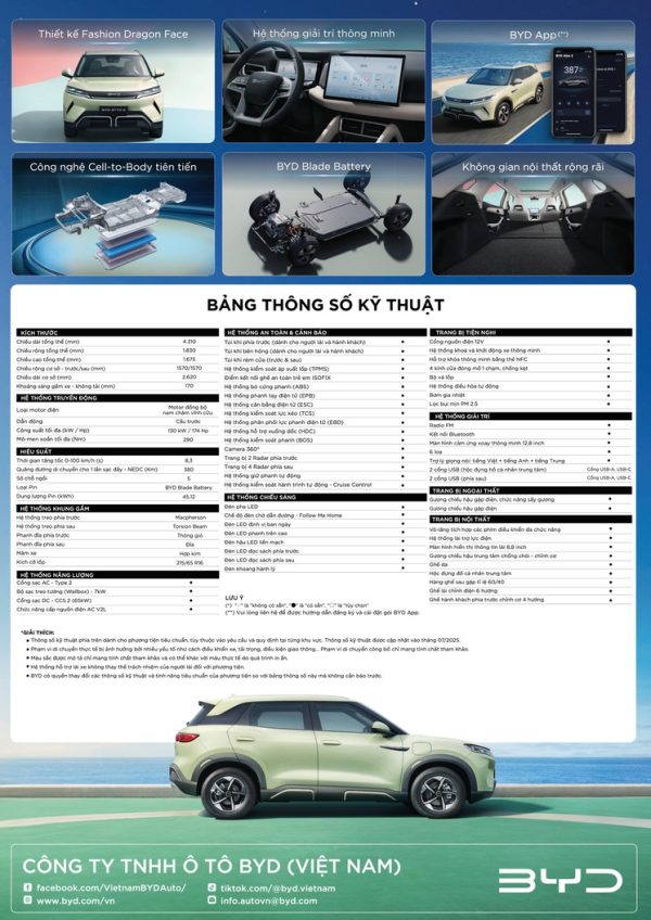 BYD Atto 2